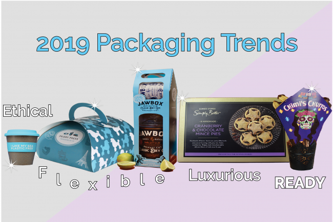 2019 Packaging Trends