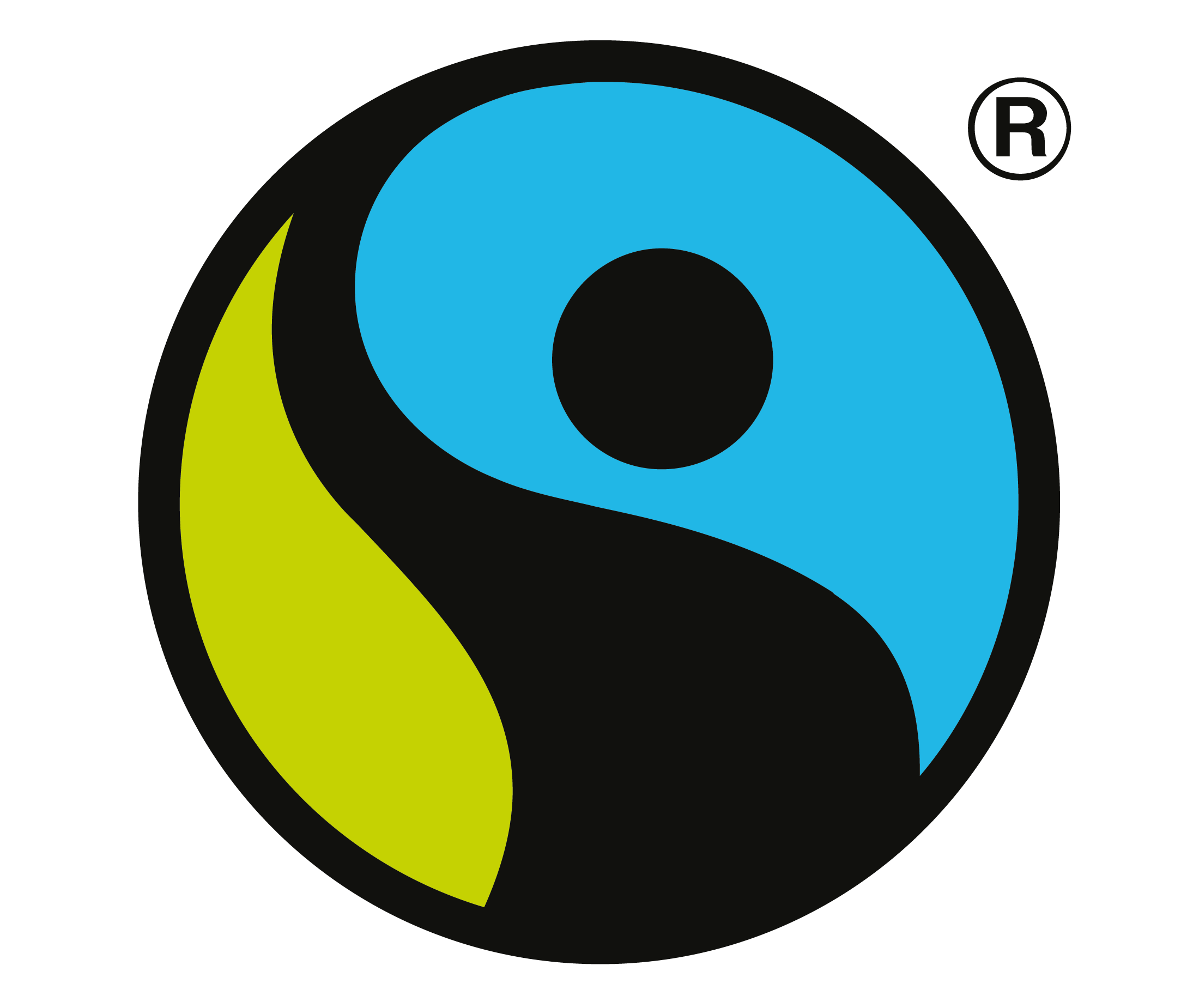 What Is The Fairtrade Logo